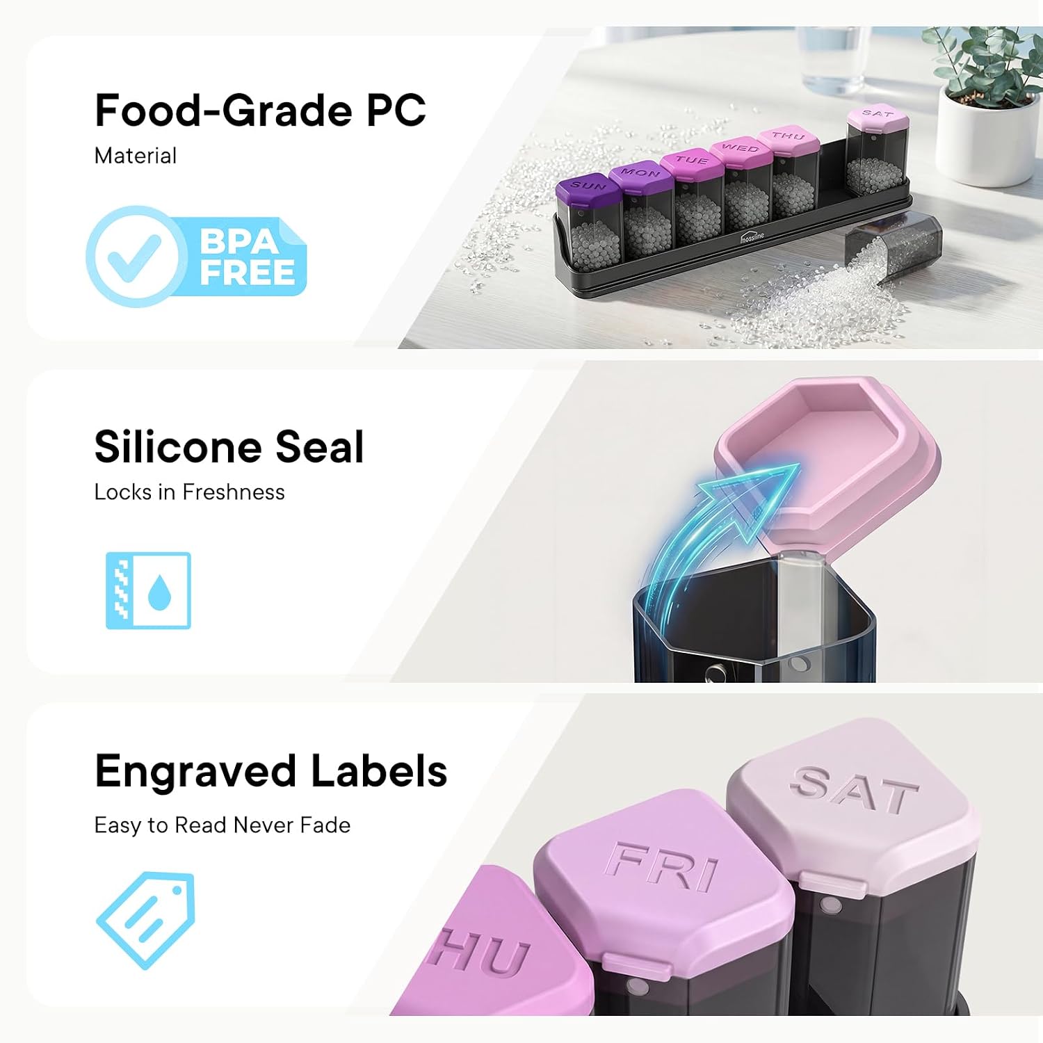 Medium-Large Weekly Pill Organizer 1 Time a Day, 7 Day Pill Box, GRAP image 5