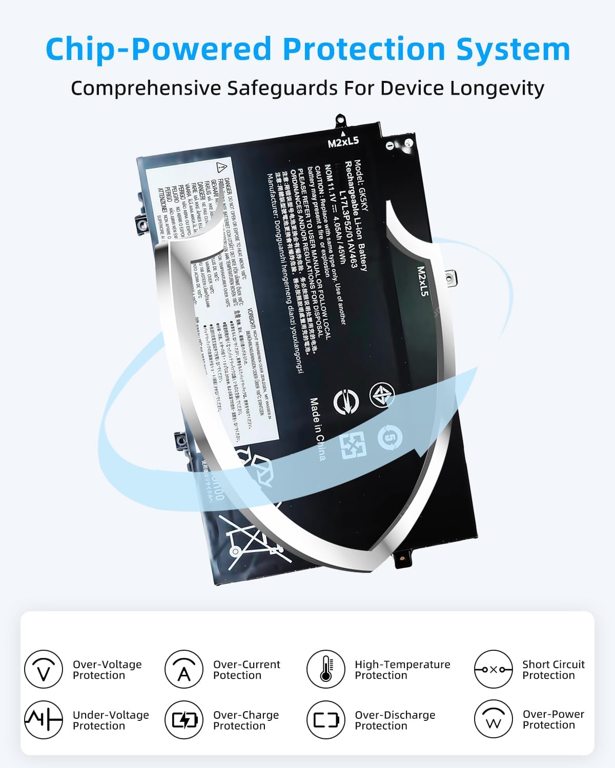 45Wh L17L3P52 01AV463 4050mAh Laptop Battery Replacement for Lenovo for ThinkPad L480 L490 L580 L590 L14 L15 Series L17M3P53 SB10K97610 01AV465 01AV466 High Performance