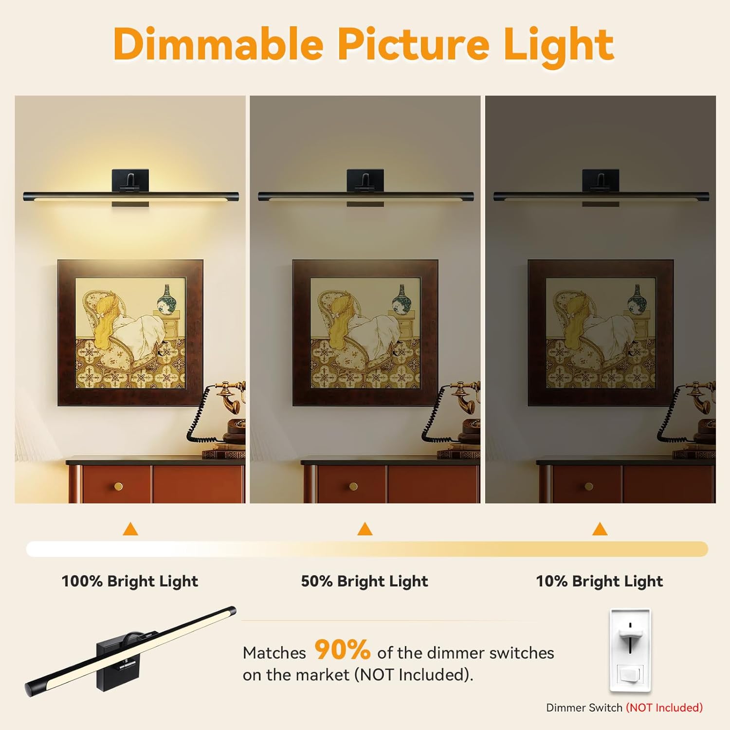 JO.KO 23.6 Inch LED Picture Lights for Wall Hardwired, Poster Art Gallery Light 10-100% Dimmable, 3000k Warm White Black Wall Sconces 14W CRI90 for Gallery Artwork, Paintings and Bathroom