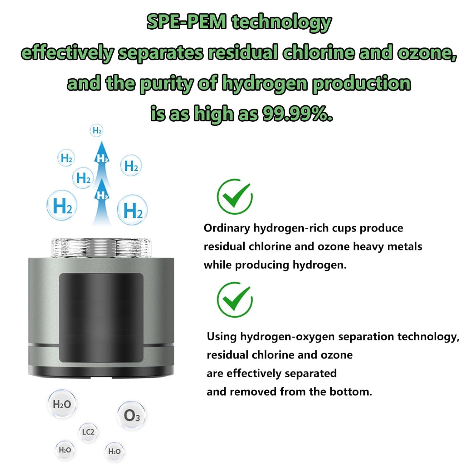 Molecular Hydrogen Rich Water Generator Ionizer 2-in-1 Hydrogen Water Kettle with SPE and PEM Technology Make Hydrogen Content Up to 2000 PPB TRITAN Material Water Bottle 1.5L(Blue)