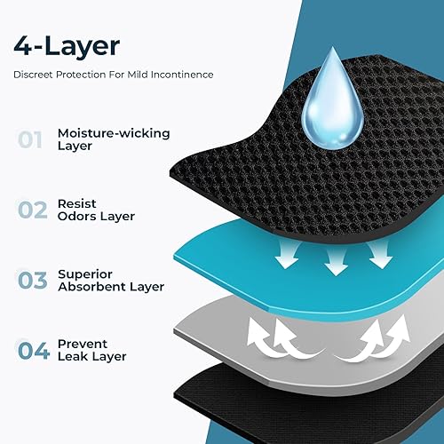 Miniatura 4 de Carer - Ropa interior para incontinencia para hombre, lavable, de algodón, con parte delantera, 3.4 fl oz, absorbente, a prueba de fugas, 2