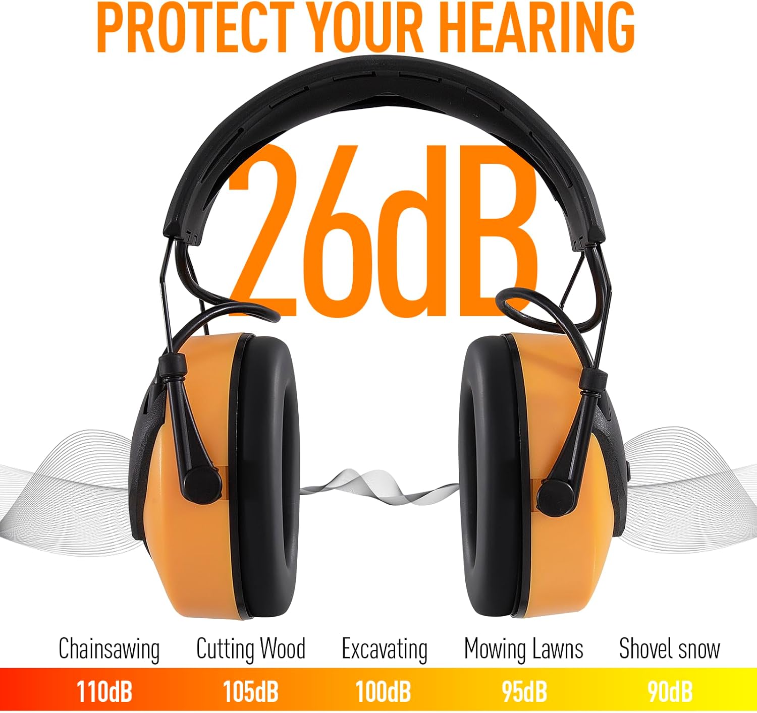 Bluetooth 5.3 Hearing Protection Headphones,26dB NRR Safety Earmuffs,Rechargeable 1200mAh Ear Protection Headphones for Mowing, Workshops, Snowblowing-Yellow