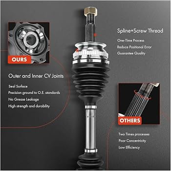 Amazon.com: HLYQMYG Front LH Or RH CV Axle Assembly Compatible