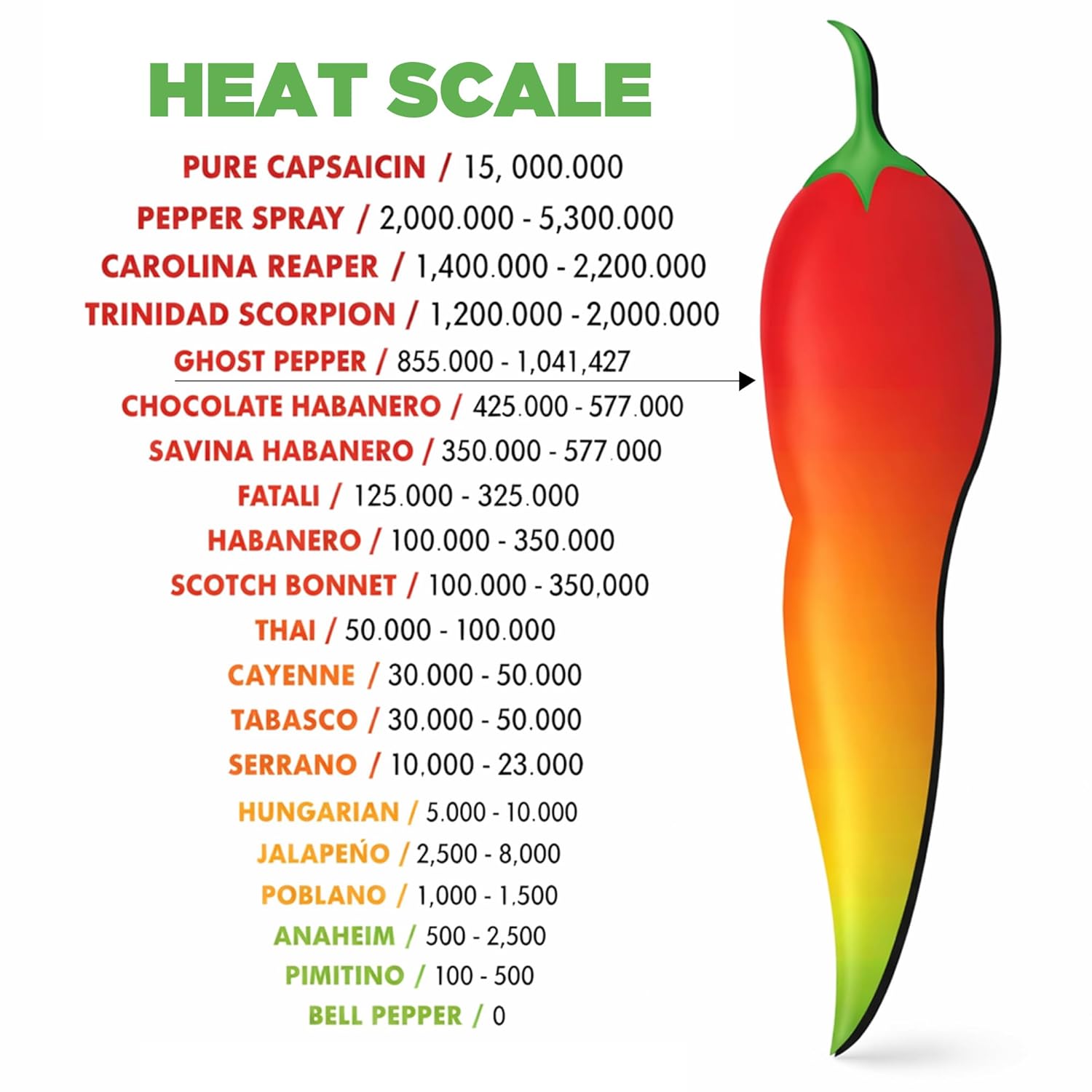 LIVEVIE Ghost Chilli Powder (Pack of 3) – 48g / 1.7 oz Per Jar – Authentic Extra Hot Ghost Pepper Powder – Pure Ground Smoky Chili – No Preservatives, Natural – Total 144g