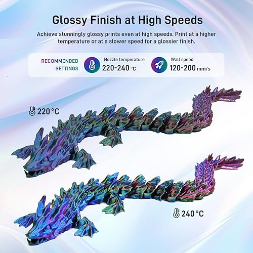 Miniatura 4 de FLASHFORGE Filamento PLA de seda tricolor de 0.069 pulgadas, coextrusión rojo, azul, verde, arco iris de triple color, 2.2 lbs, filamento de