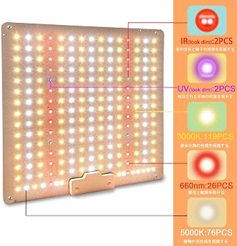 GREENSINDOOR LED Plant Grow Light, 600W Equivalent, UV/IR, Sunlight, 225 LED Lamp, For Cultivation, LED Panel, Ultra-Thin, Full Spectrum, LED Light for Plants, Plant Cultivation, Succulents, Hydroponics, Indoor Cultivation, Decorative Plants, Low Consumption, Energy Saving, Japanese Instruction Manual Included