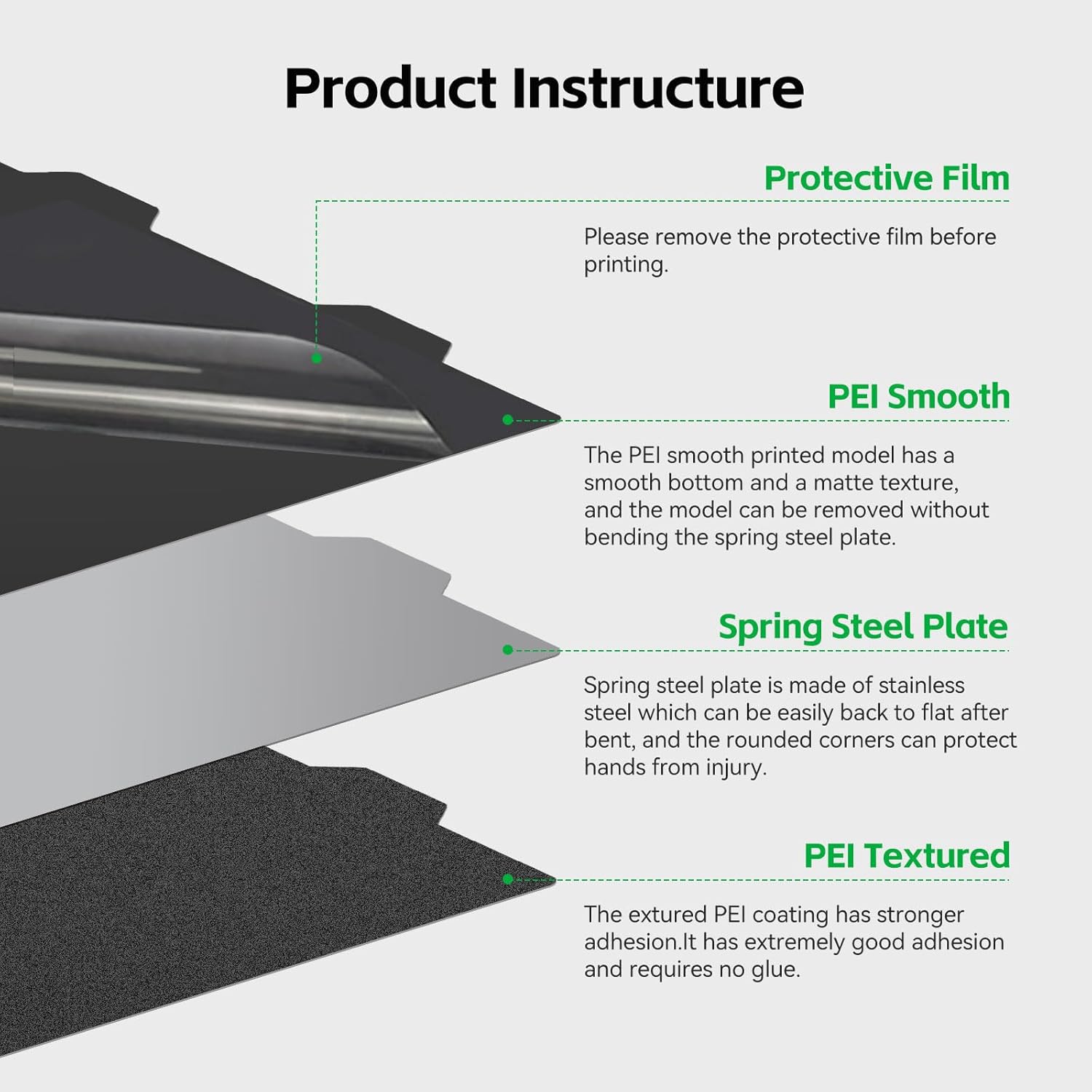 unitak3d pei build plate for bambu lab a1 mini 184x184mm double sided smooth/textured pei sheet printing platform flexible spring steel sheet only compatible with bambu lab a1 mini 3d printer double sided pei (smooth+textured) 184*184mm
