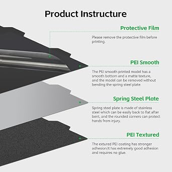 UniTak3D A1 Mini Compatible PEI Building Plate, Double-Sided Printing, Excellent Adhesion, Easy Removal, High Heat Resistance, Compatible with Bambu Lab