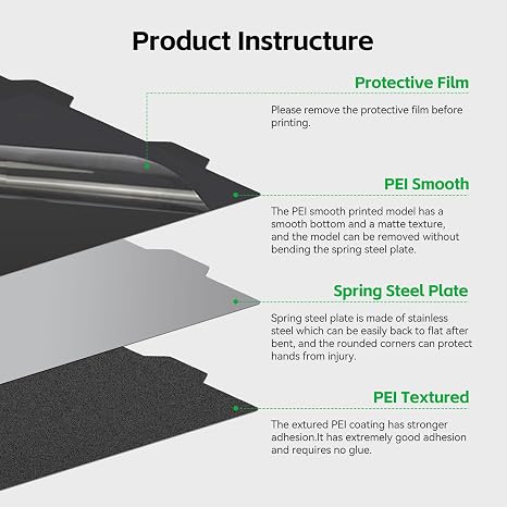 UniTak3D A1 Mini Compatible PEI Building Plate, Double-Sided Printing, Excellent Adhesion, Easy Removal, High Heat Resistance, Compatible with Bambu Lab