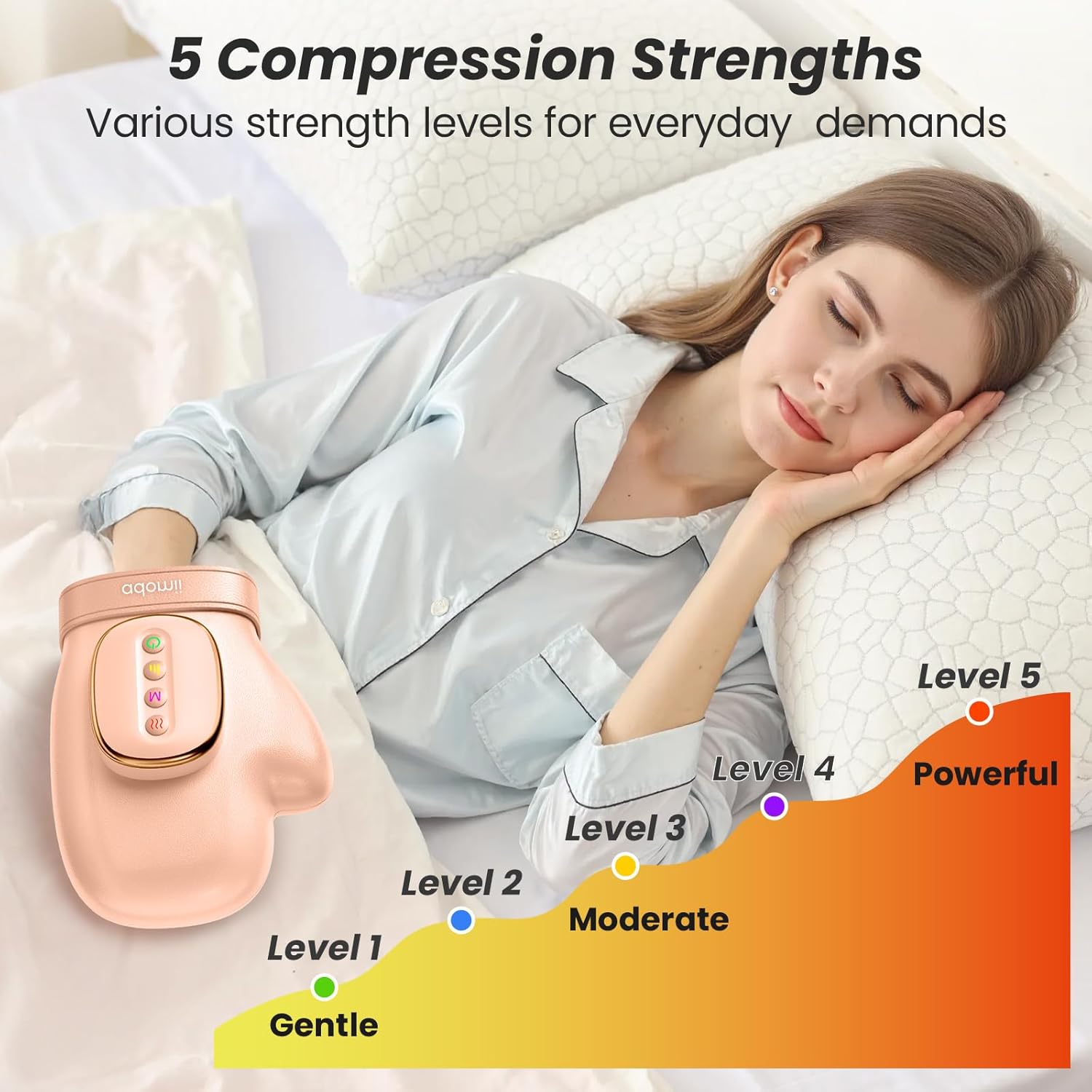 Hand Massager, Heated Hand Massager for Arthritis, Finger Massager & Wrist Massager,Hand Therapy with 5 Intensity &3 Modes &3 Heat Levels for Carpal Tunnel Relief,Birthday Gifts for Women(Pink)