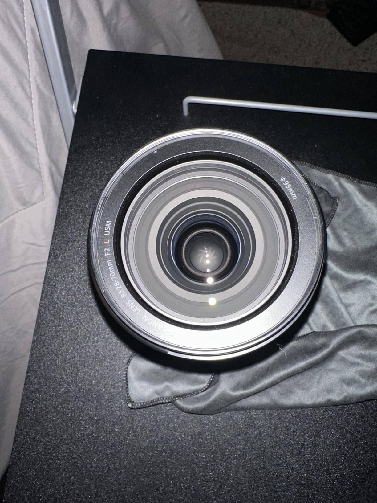 Past op een Canon RF 28-70 F2