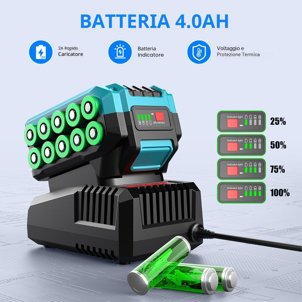 ENEACRO Avvitatore a Impulsi Senza Fili 20V, Coppia Elevata 1/2 Pollice 1000 N.m, Avvitatore Brushless con 3 Modalità di Velocità, Luce LED, Batteria da 4000mAh Caricatore Rapido e Accessori