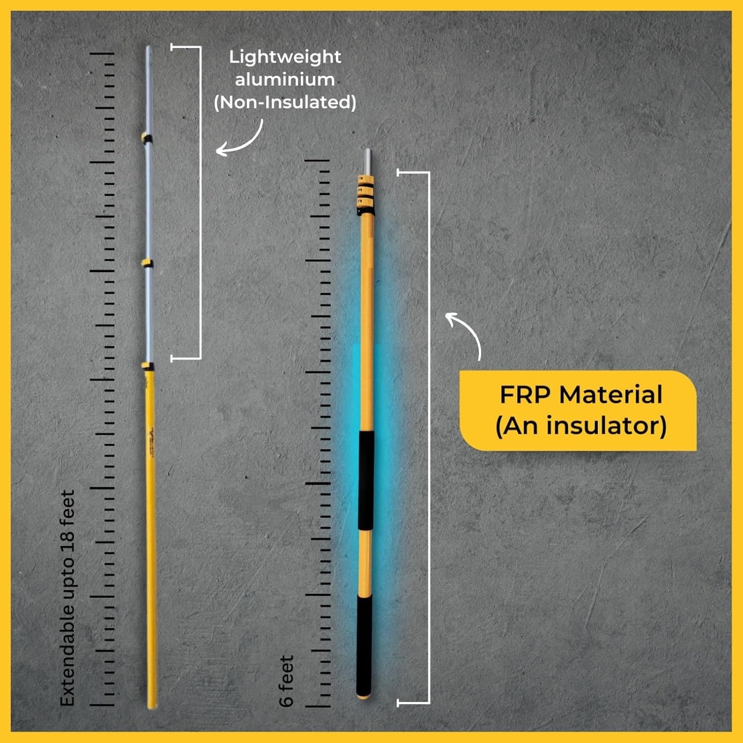 18 Ft FRP Telescopic Extension Pole - 1.7kg Lightweight Non-Conductive Reach Pole - Heavy Duty 4-Stage Fruit Picker for Mango & Citrus - High Ceiling Home Cleaning
