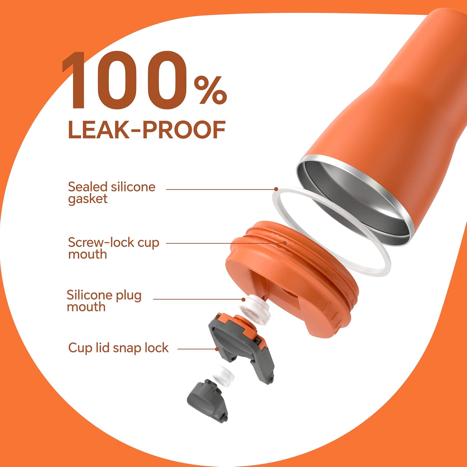 Ideus Insulated Tumbler With Lid and Straw 14 oz, Stainless Steel Double-Wall Vacuum Leak-Proof Travel Coffee Mug, Cup Holder Friendly, Orange Tiger - Image 5