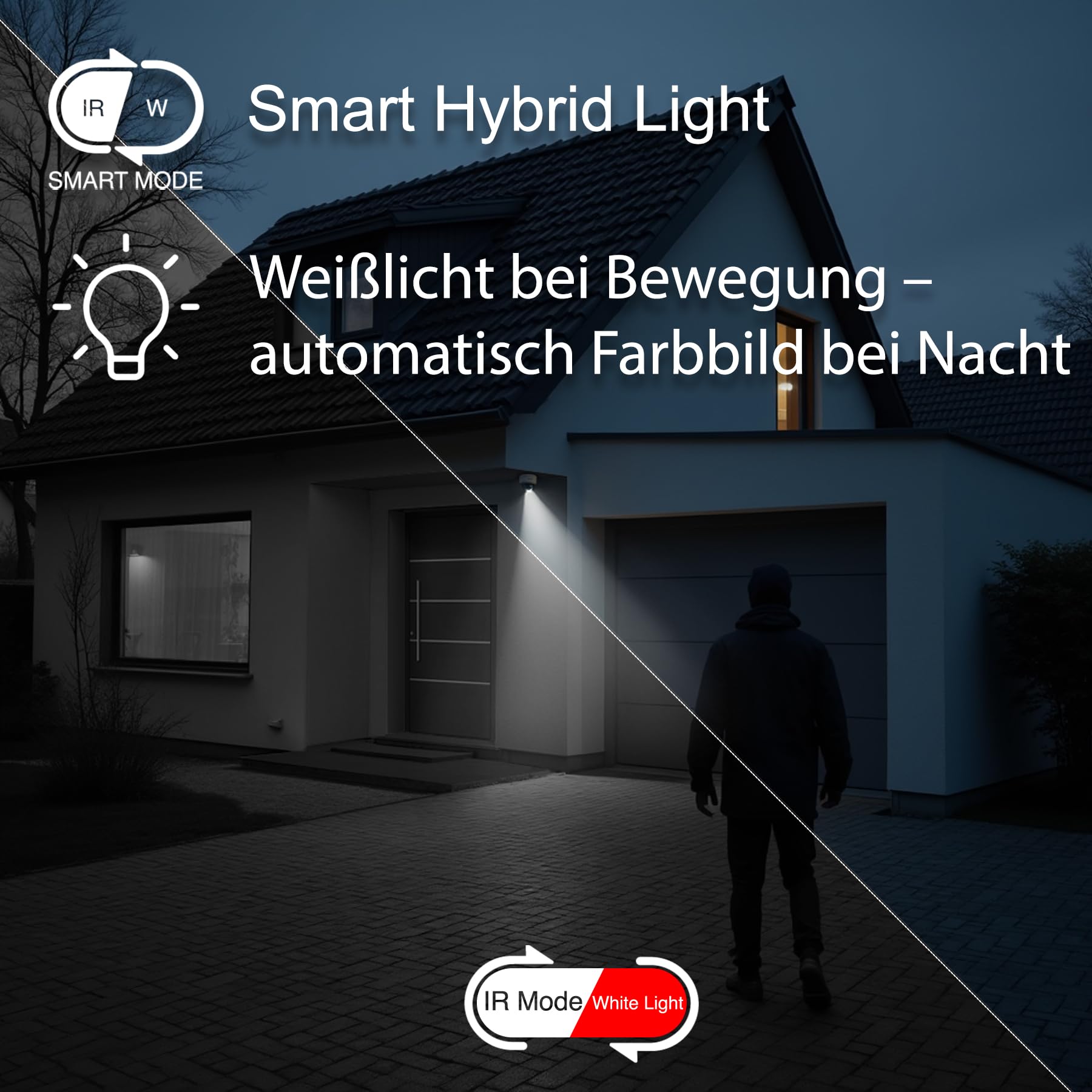 HiLook PoE IP Überwachungskamera aussen 4K 8MP ohne WLAN Nachtsicht IP67 | Livebild per App, Personen-/Fahrzeugerkennung, NVR-Einbindung und wetterfestes Gehäuse im Außenbereich