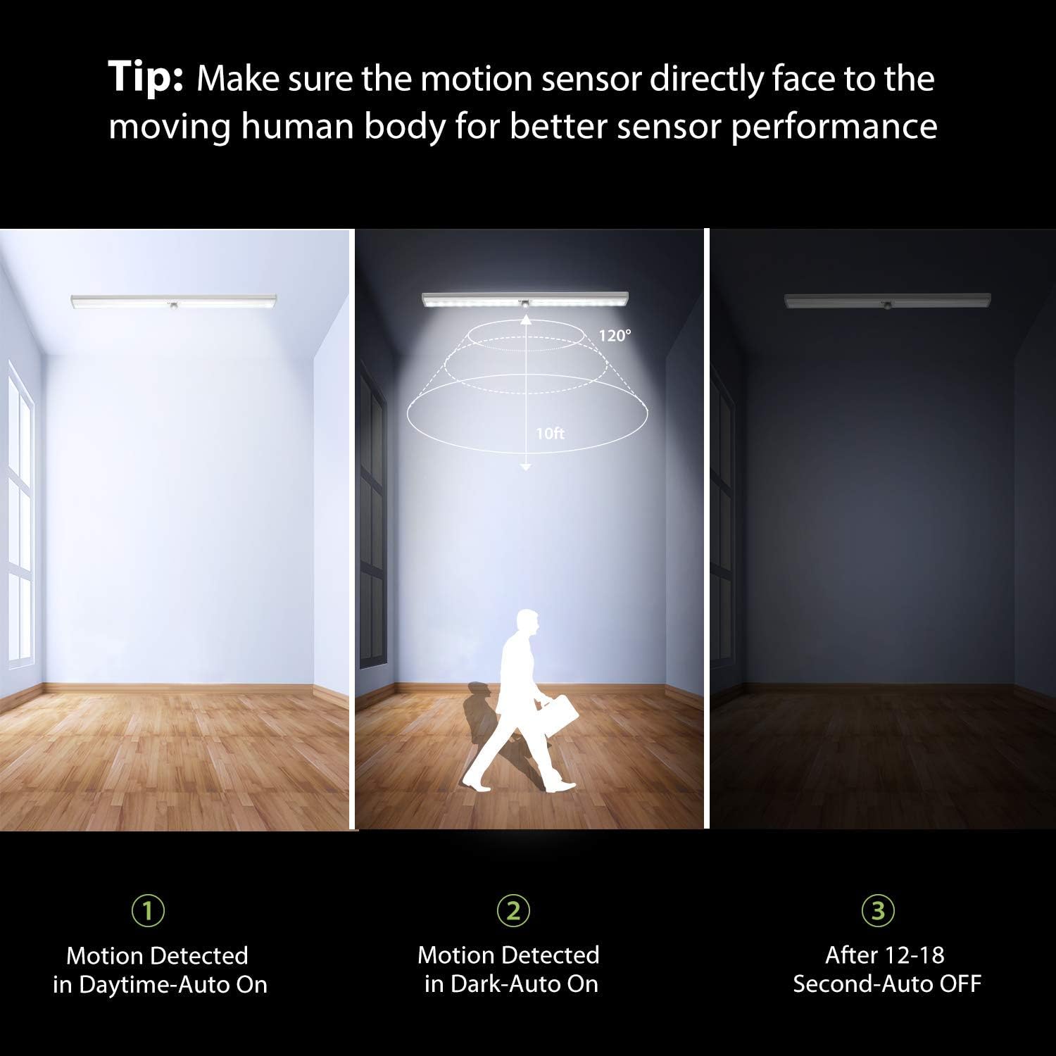 Under Cabinet Lighting, Motion Sensor Closet Lights OxyLED 20 LED USB Rechargeable Under Cabinet Lights Wireless Under Counter Lighting, Motion Led Light Bar for Closet, Cabinet (T-02S, 3 Pack)