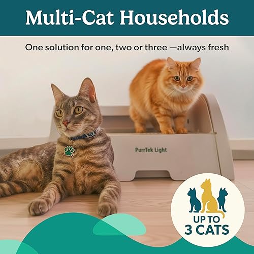 Miniatura 9 de Caja de arena autolimpiante con sensores de seguridad automáticos para múltiples gatos, caja de arena automática para gatos, eliminación de olores