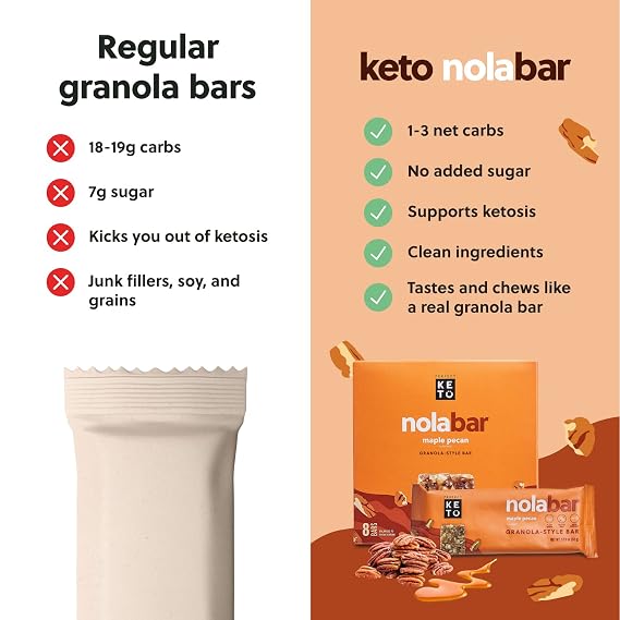 Perfect Keto Nola Bars, High Fiber & Low Carb, Maple Pecan | 8 Pack
