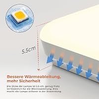 BLNAN LED Mennyezeti Lámpa 36W - Távirányítós, Szabályozható Fényerejű, IP54 Vízálló, 3000K-6500K, 3600lm, Modern Fehér, 35cm 4