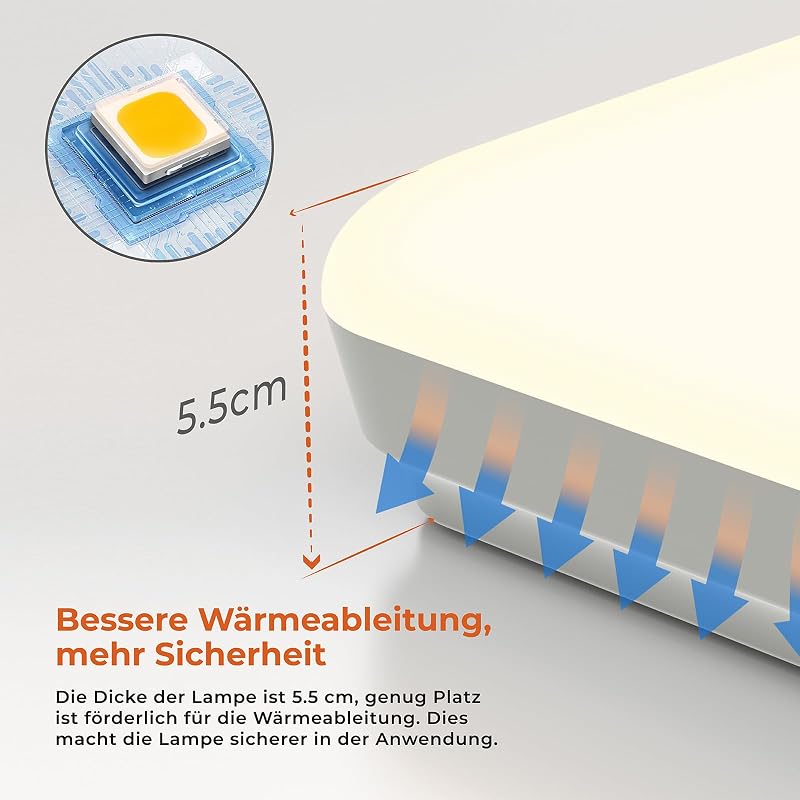 BLNAN LED Mennyezeti Lámpa 36W - Távirányítós, Szabályozható Fényerejű, IP54 Vízálló, 3000K-6500K, 3600lm, Modern Fehér, 35cm