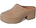 FitFlop Platfforms Suede Heeled Mules - Front View