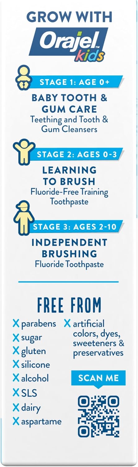 Orajel Kids CoComelon Training Toothpaste Fluoride-Free; #1 Pediatrician Recommended Fluoride-Free Toothpaste*, 1.5oz Tube