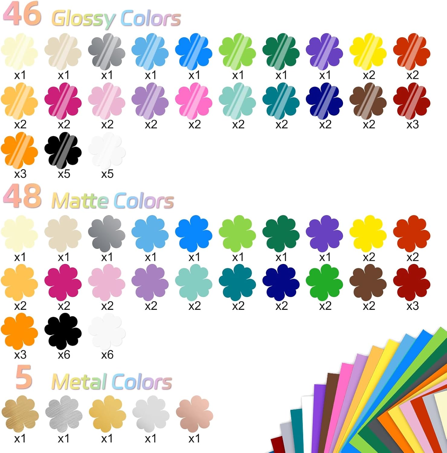 Prime Vinyl Permanent Vinyl, 99 Pack 12 "x 12" Vinyl Sheets Compatible for Cutting Machine, Adhesive Sheets for Home Decor, Party Decal Sticker