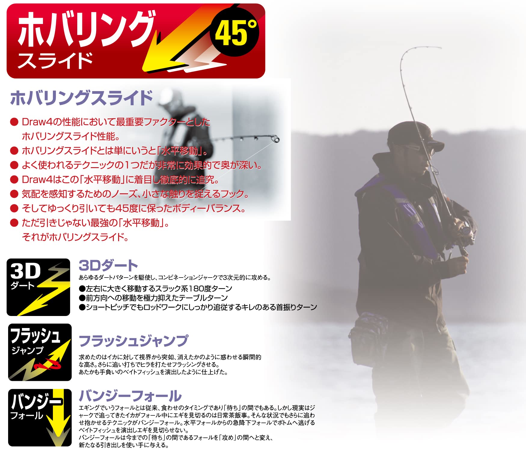 Amazon | オーナー(OWNER) エギ ED3.0 Draw4 15g ピンク/タイダイ #42