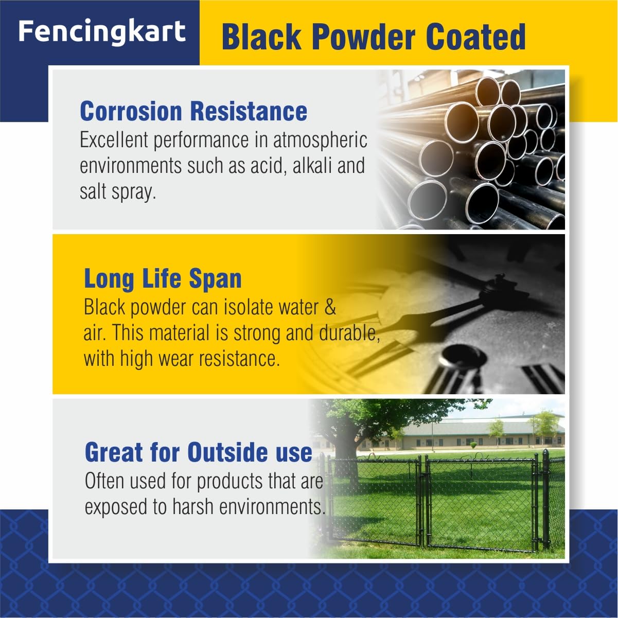 Dog Kennel Panel Clamps, 1-3/8 Inch OD Round Pipe, 10 Set Pack with Hardware, (Black Powder Coated)