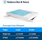 PetSafe ScoopFree Premium Self-Cleaning Cat Litter Box Tray Refills - Disposable - Non-Clumping Crystal Litter - 3-Pack