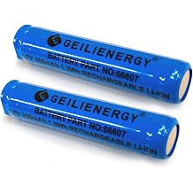 3.7V Lithium ion Battery Compatible for 666072 Count