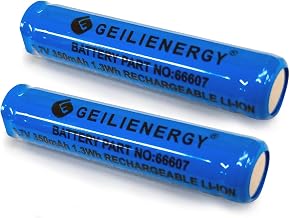 3.7V Lithium ion Battery Compatible for 66607(2 Count)