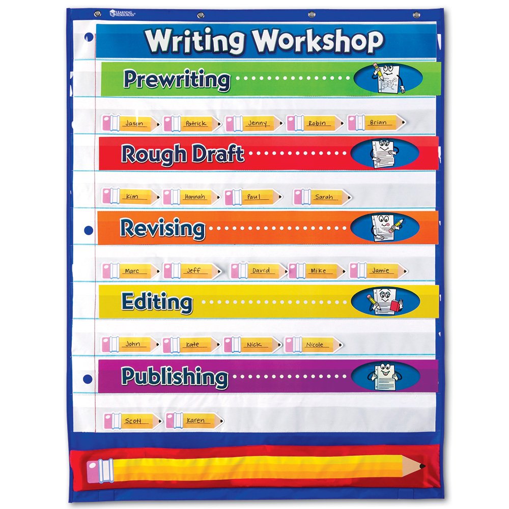 Learning Resources Writing Checklist Pocket Chart Amazon.in Office
