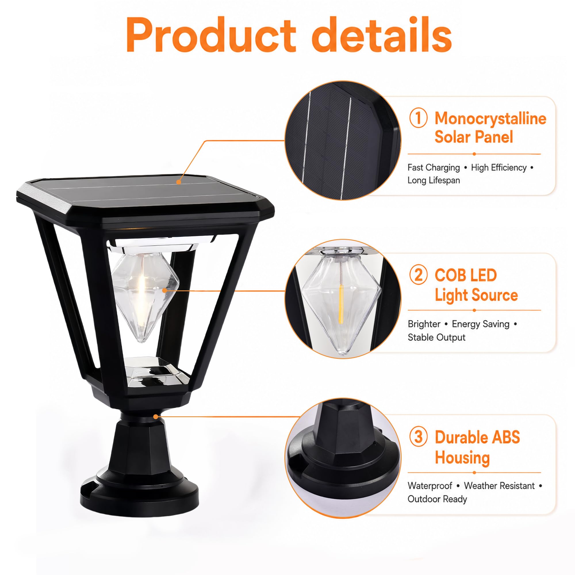 Alighting Solarleuchte für Zaunpfosten mit Dämmerungssensor – LED Solarlampe für Außen, Wasserdicht, Schwarze Gartenleuchte ohne Glas, ideal für Säulen, Terrasse, Einfahrt