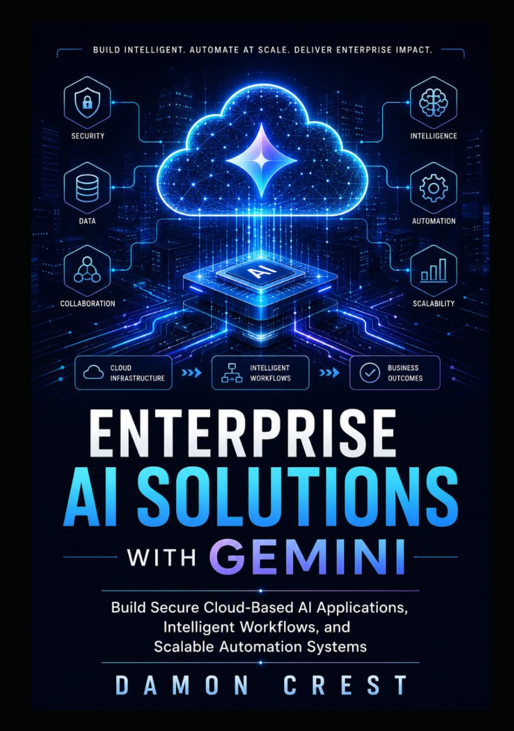 ENTERPRISE AI SOLUTIONS WITH GEMINI: Build Secure Cloud-Based AI Applications, Intelligent Workflows, and Scalable Automation Systems