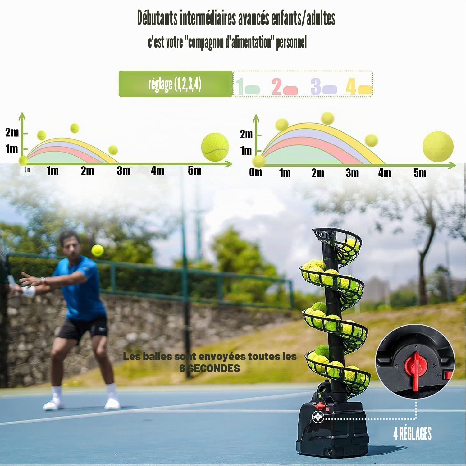 Lanceur De Balle Tennis 30 Balls Machine De Tennis Débutants Entraîneurs AC Batterie Câble USB