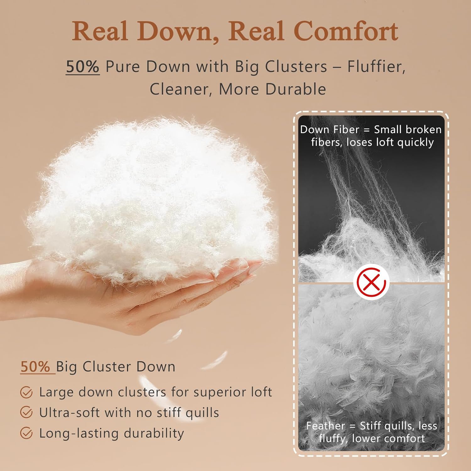 DWR Luxury King Size Down Comforter, 50% Real Down Filled, Ultra-Soft Cotton Blend, Medium Weight for All Season, Hotel Style Duvet Insert with Ties (106x90 Inches, White) - Image 6