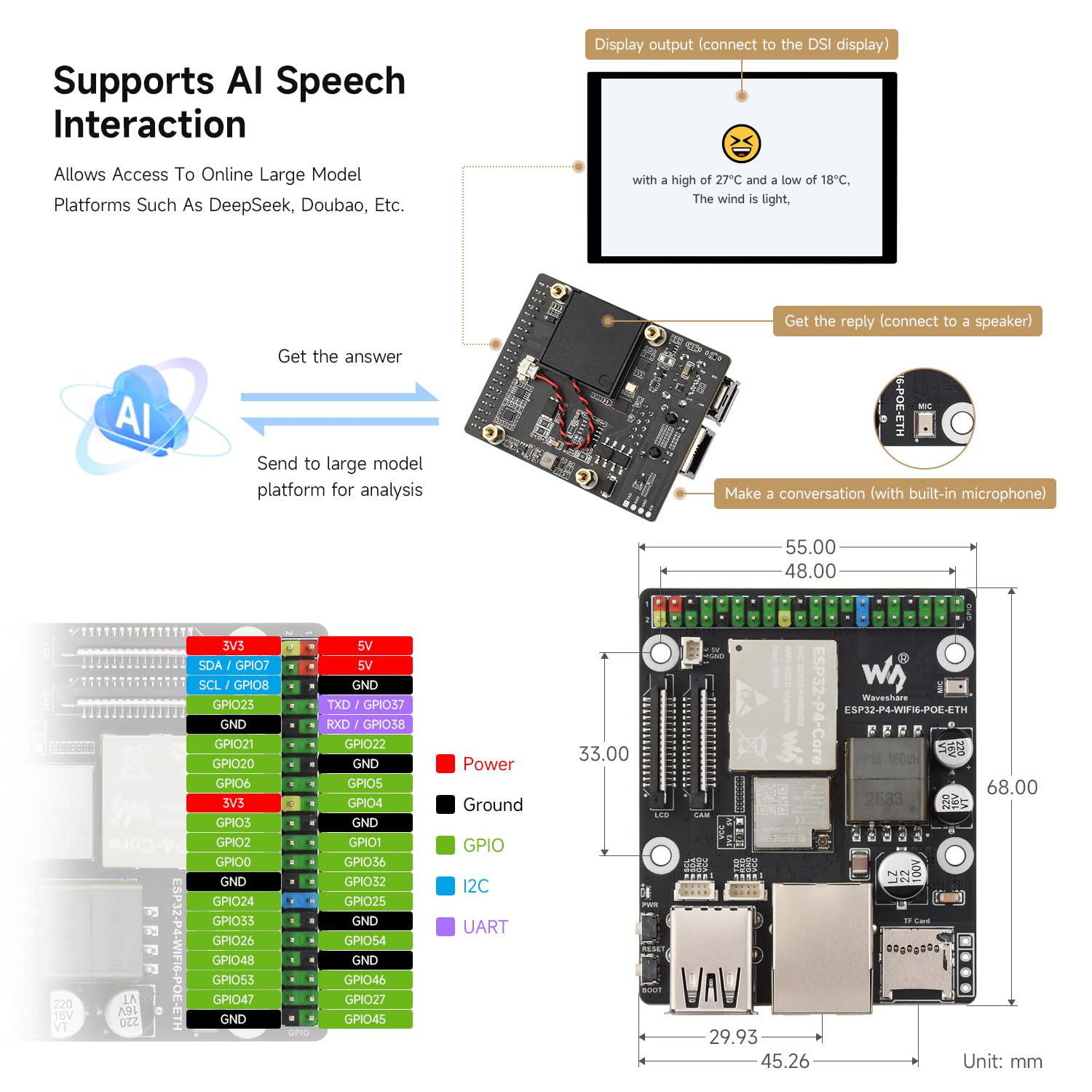 Waveshare ESP32-P4-WIFI6-POE-ETH High-Performance Development Board, Based on ESP32-P4 and ESP32-C6, Supports Wi-FI 6 and BT 5 (Le), with Integrated PoE Module for PoE Power Supply