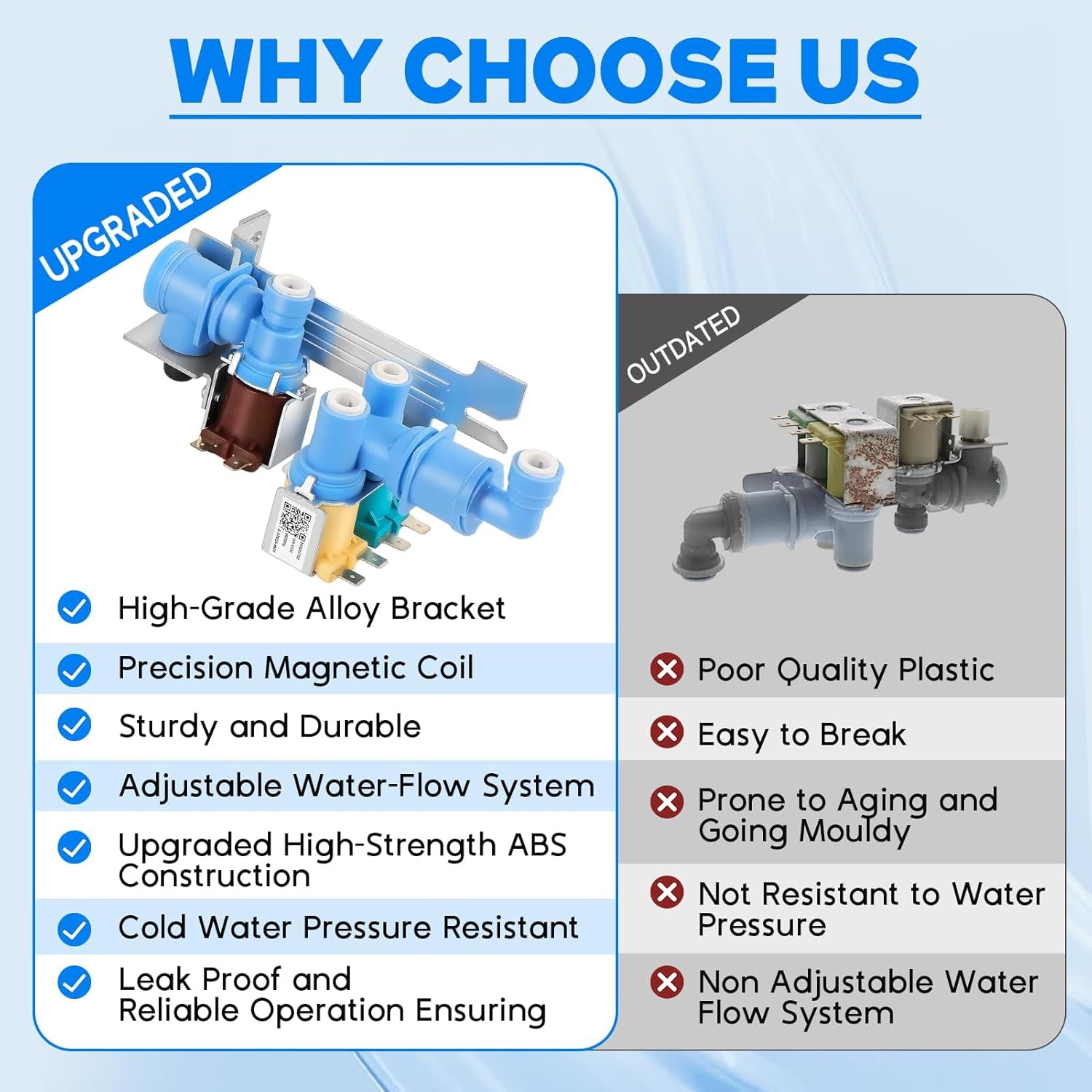 Upgraded 242252702 Water Inlet Valve Fit for Frigidaire Electrolux Kenmore Refrigerator, Replace 240531101, K-76150, 241734301, WV2702, 240321801, AP5671757, 241636701