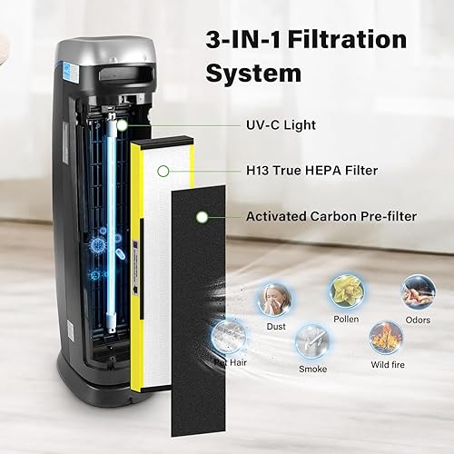 Miniatura 2 de Paquete de 3 filtros de repuesto FLT5000 True HEPA C con 1 bombilla de repuesto UV-C compatible con G-Guardian Air Purfier AC5000 AC5000E AC5250PT