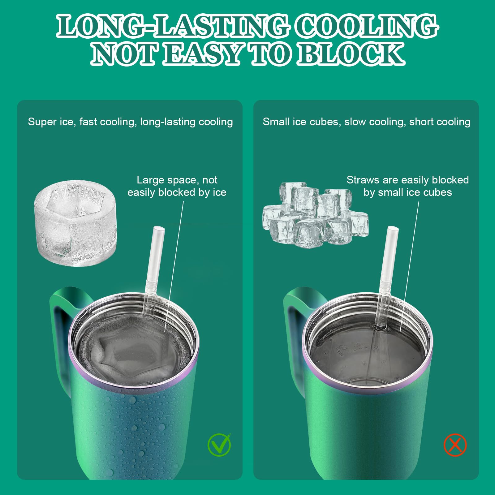 Stanley Quencher Ice Cube Tray For Stanley Cup, 3 Stampi Per Cubetti Di