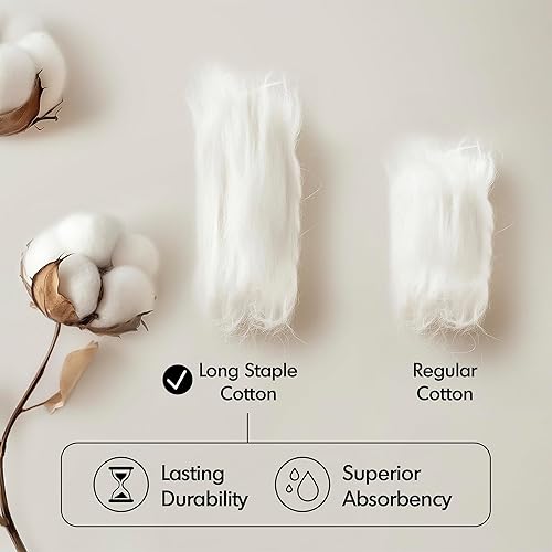 Miniatura 9 de MADISON PARK SIGNATURE - Altamente absorbente, secado rápido, incluye 2 para ducha, 2 para manos y 4 para lavado facial