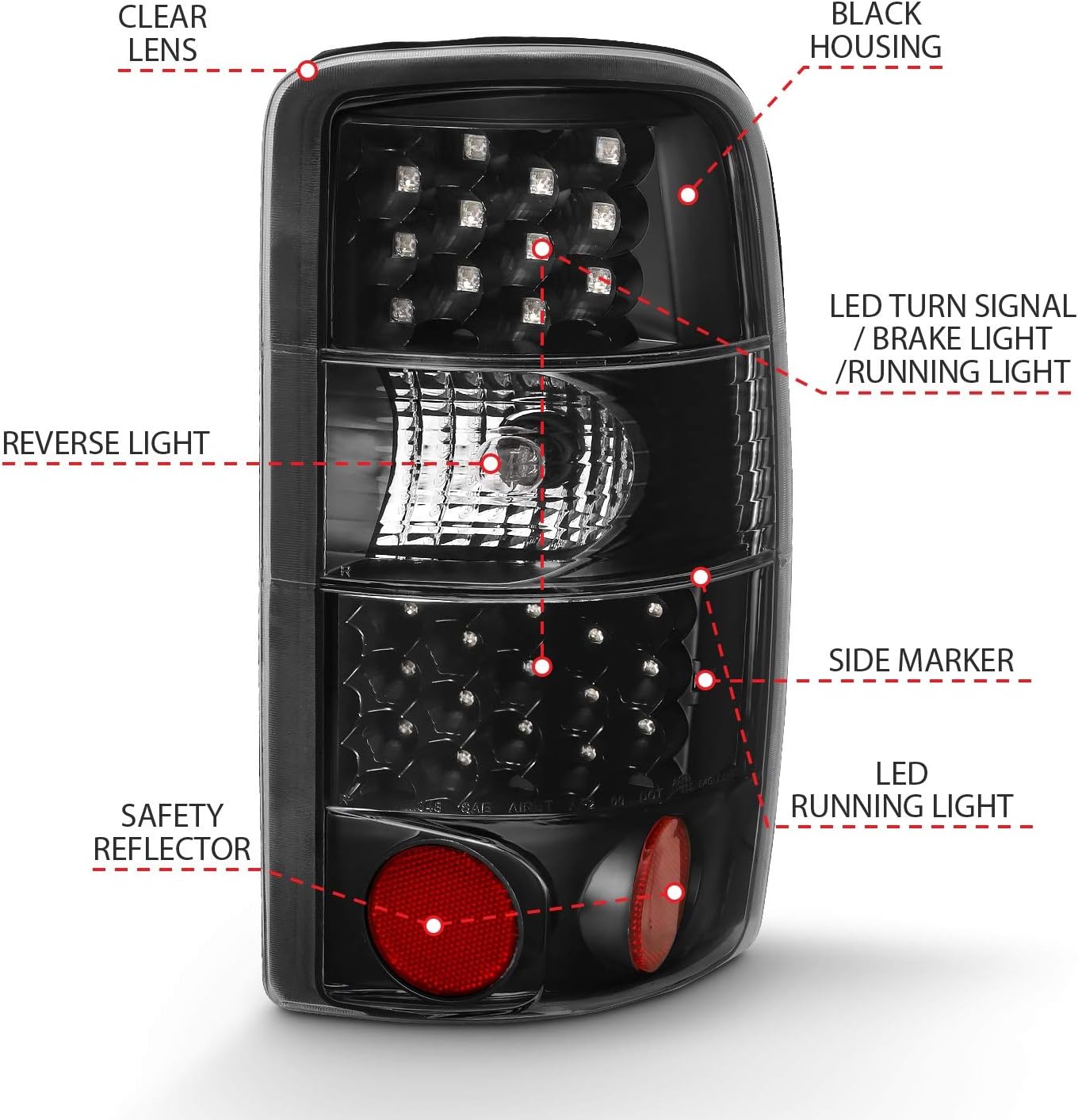 PROZ is "Compatible with 2000-2006 Tahoe Led Taillights Black/Clear 311298