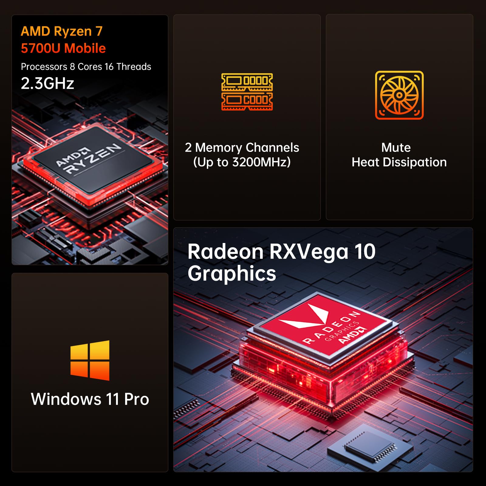 Mini PC AMD Ryzen 7 5700U, mini computadoras con Windows 11 Pro