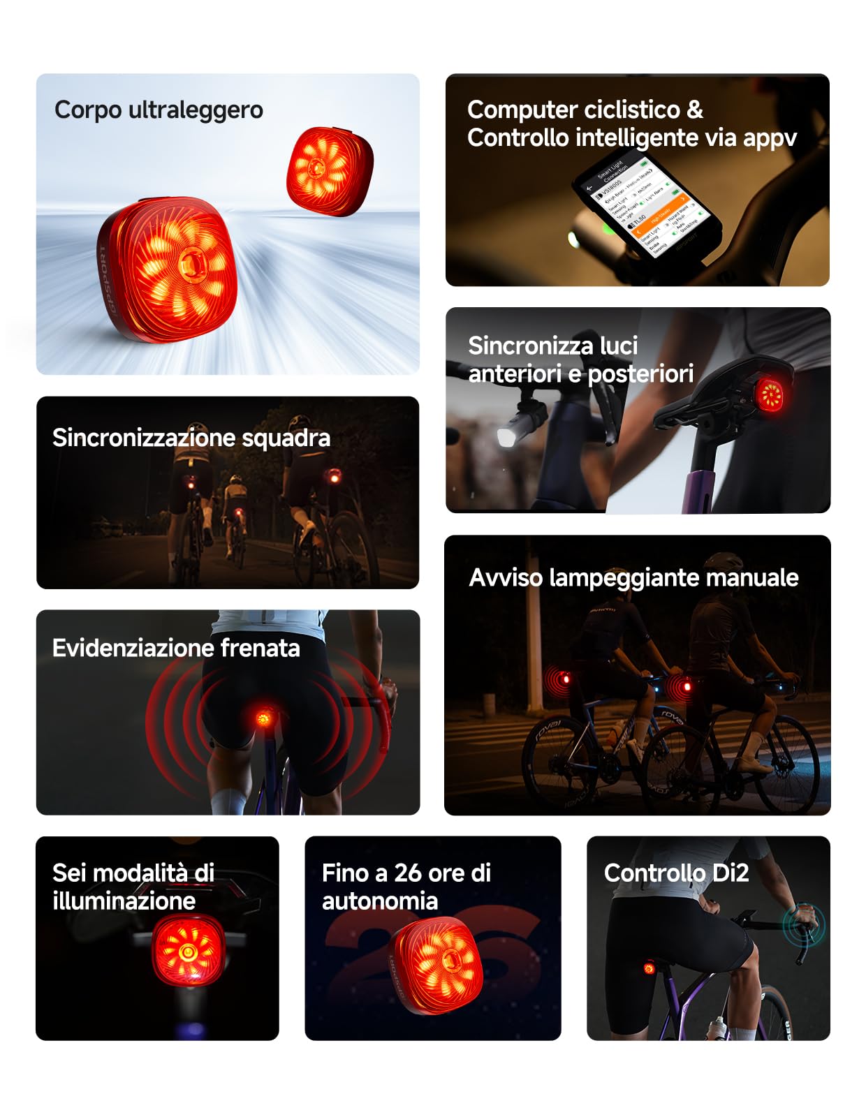 iGPSPORT TL50 Luci Bicicletta led, Ricaricabile Tramite USB-C, Sensore Freno, Luci Bici ad alta Luminosità da 1,2 km, 6 Modalità di Illuminazione, IPX7