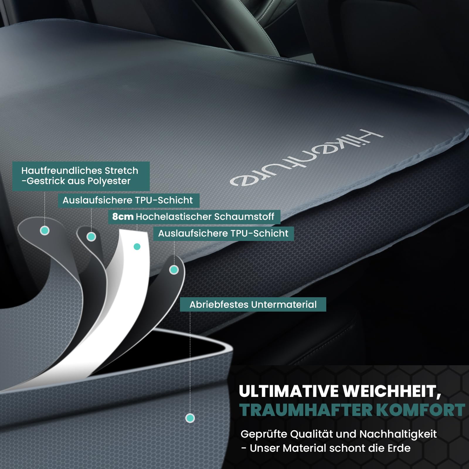 HIKENTURE Campingmatratze passend für Tesla Model Y, 8 cm Extra Dicke Selbstaufblasende Isomatte, Luxus Matratze aus Memory Foam, Schlafmatte Selbstaufblasbar, Model Y Zubehör für 4 Jahreszeiten