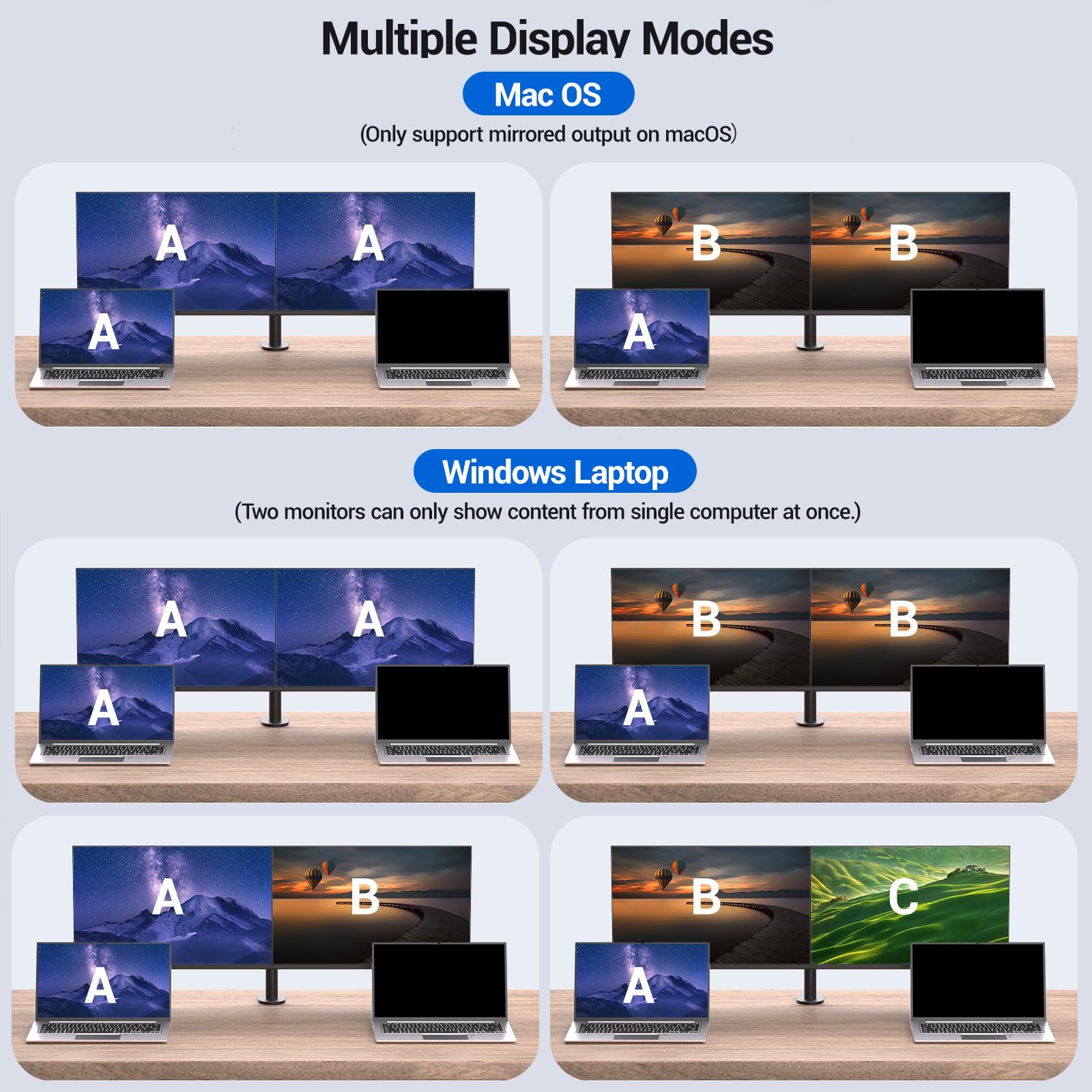 Amazon.co.jp: USB C KVMスイッチ モニター2台 ノートパソコン2台、4K