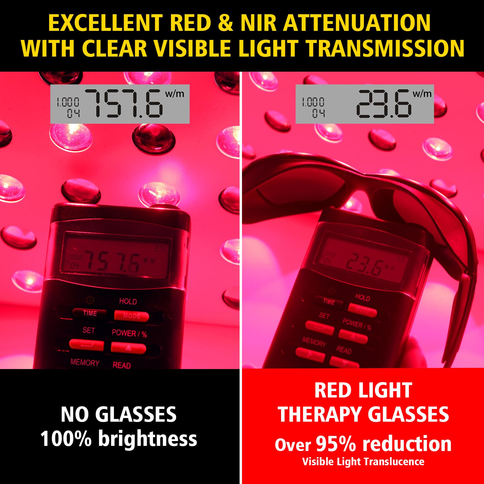 Red Light Therapy Glasses - Eye Protection -3 Red Light Therapy Glasses - Eye Protection -3