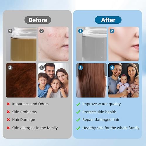 Miniatura 7 de iFealClear Filtro de ducha de 20 etapas, filtro de cabezal de ducha de alto rendimiento para agua dura, elimina el cloro y el fluoruro, reduce la