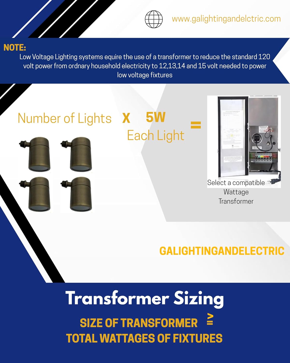 Brass Outdoor Wall Sconce from GLE – 12V Down Light, IP65 Waterproof, Antique Bronze Finish, Low Voltage – Exterior Light for Front Door, Porch, House Wall (Bulbs not Included)